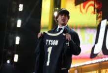 Jordyn Tyson Pick: Saints Draft Grade Explained
