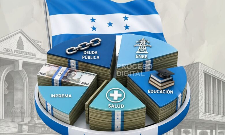 Presupuesto 2026: más de la mitad en deuda y servicios