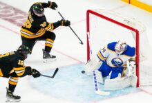 Game 4 preview: Bruins vs Sabres — Boston eyes series swing