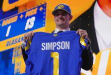 Rams Ty Simpson Pick: Les Snead Explains Matthew Stafford Plan