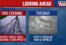 Spotty Regular Rain & Rumbles Tuesday: What Kansas City Can Expect