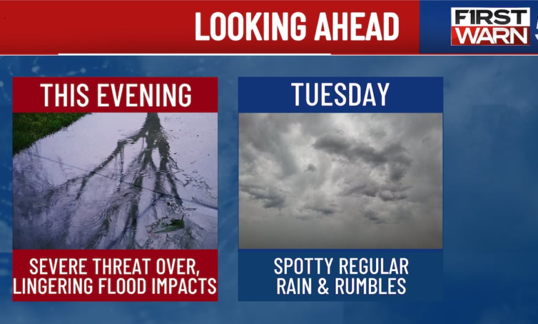 Spotty Regular Rain & Rumbles Tuesday: What Kansas City Can Expect