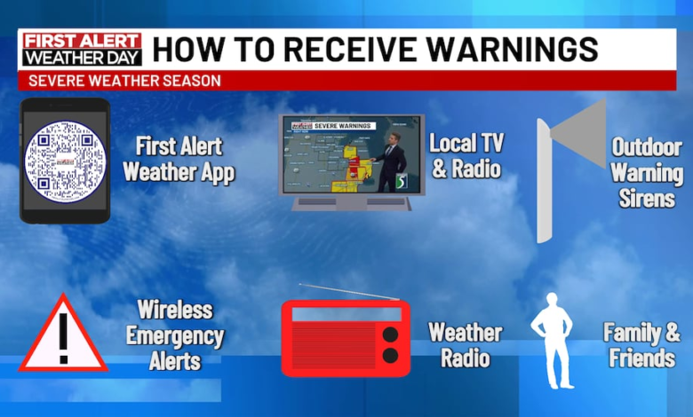 Severe storms possible Tuesday evening