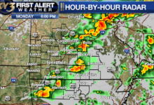 First Alert Weather Day: Tornado Watch & Severe Storm Watch for the Ozarks