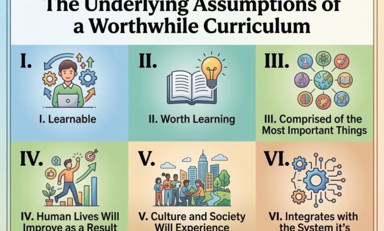 Curriculum’s Hidden Assumptions Shape What Students Learn