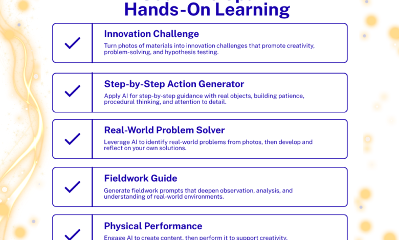 AI Beyond the Screen: 5 Hands-On Ways for K–12