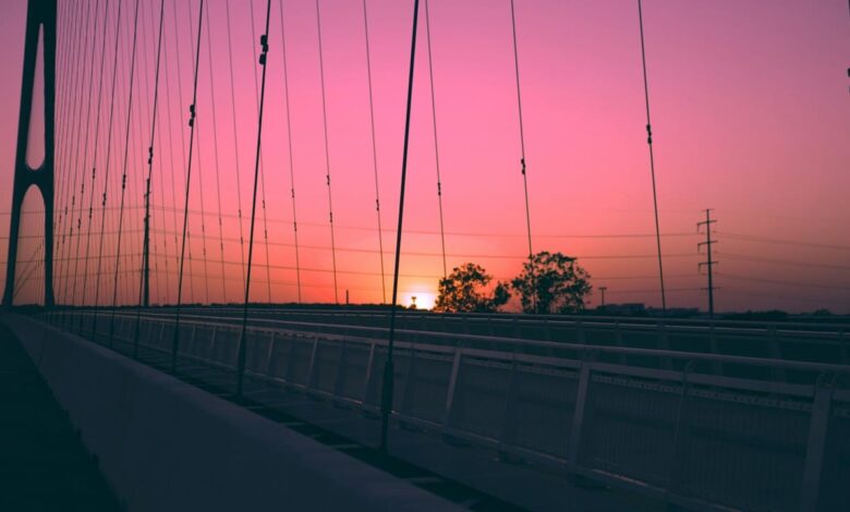 Warm Demanders: Why High Care + High Standards Work