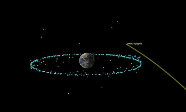 “God of chaos” asteroid Apophis to skim Earth in 2029