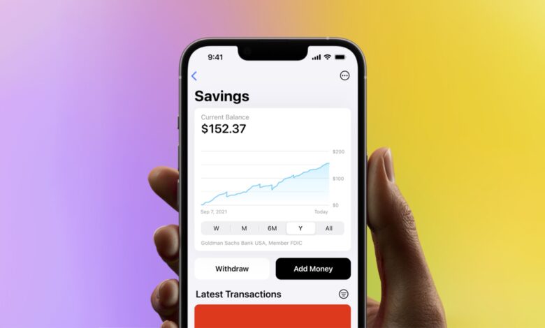 Apple Lowers Apple Card Savings Rate to 3.50%—What It Means for Users