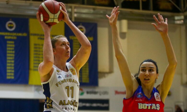 Fenerbahçe naar EuroLeague-finale: Belgische sterren schitteren in Zaragoza