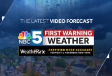 Staying warm, with increasing clouds Tuesday afternoon