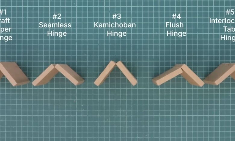 Cardboard Hinge Styles: Five Designs You Can Make