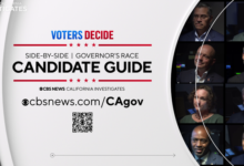 CBS News California launches governor’s race guide for voters