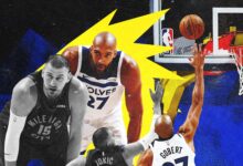 Rudy Gobert Has Flipped the Jokic Script—Why Game 3 Feels Different