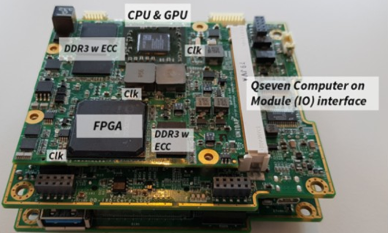 CubeSat mission & bus design: the practical blueprint behind small satellites