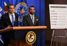 Manufacturing Racism and U.S. Inequality Policy