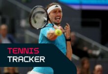 Madrid Open LIVE: Zverev surges past Cobolli as Andreeva reaches final