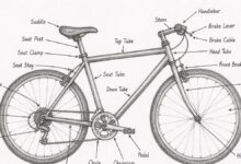 ChatGPT’s “powerful new image engine”