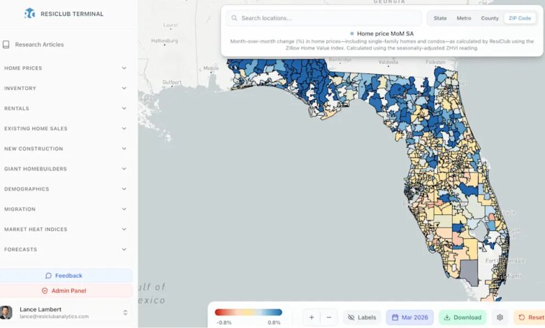 Florida housing correction eases: what it means for buyers