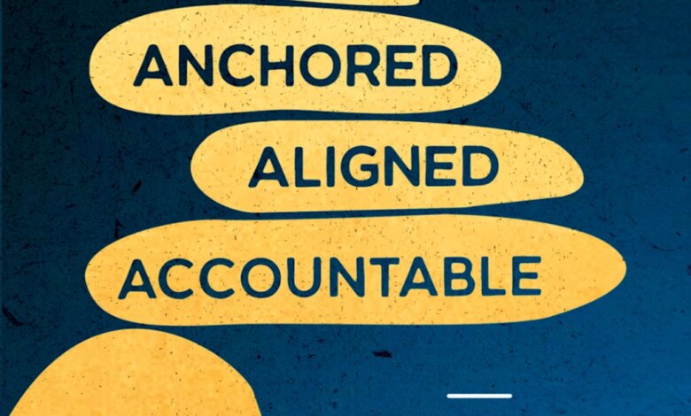 Stop outsourcing your judgment: Brené Brown’s conflict framework