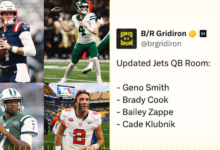 Jets Draft Cade Klubnik Ahead of Garrett Nussmeier in 2026: Mixed Fan Reactions