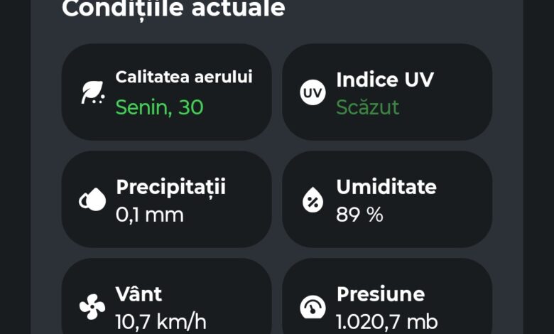 Prognoza calității aerului: România ar putea introduce alerte preventive
