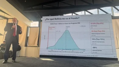 Plantean tres reflexiones para que Bolivia comience su reactivación