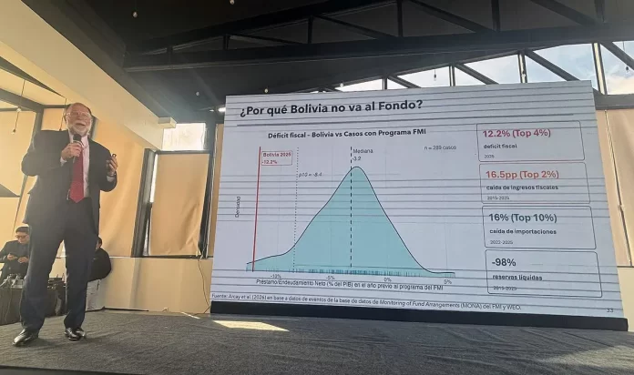 Plantean tres reflexiones para que Bolivia comience su reactivación