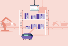 Best Business Process Simulation Tool: Bizagi vs Tecnomatix vs aPriori