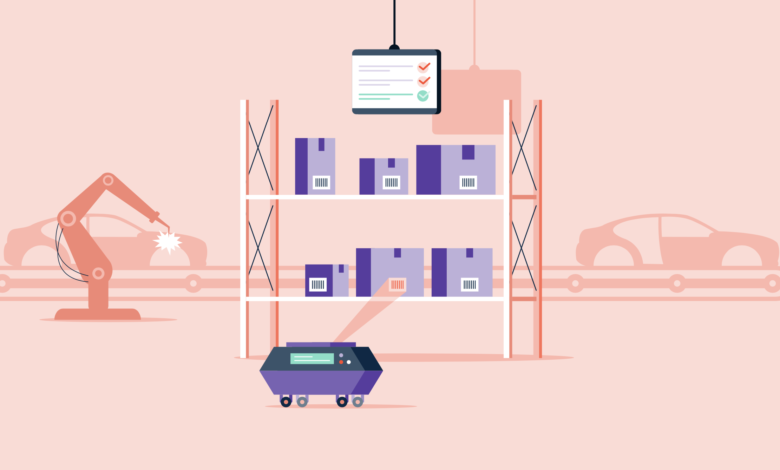 Best Business Process Simulation Tool: Bizagi vs Tecnomatix vs aPriori