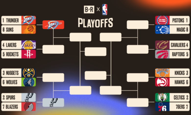 NBA Playoff Bracket 2026: Updated Schedule After Pistons Win