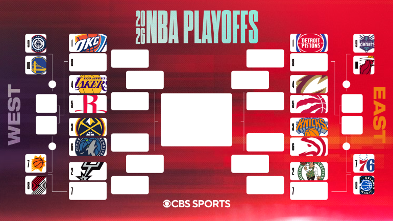 2026 NBA playoffs bracket set: play-in tips Tuesday