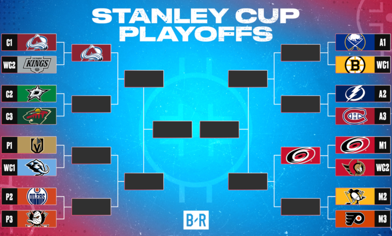 NHL Stanley Cup Playoffs: Canadiens Edge Lightning in Game 5 as Bracket Tightens