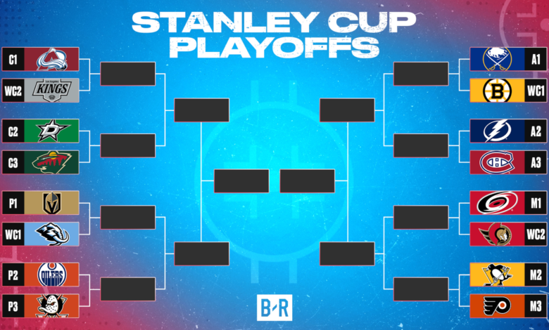 2026 NHL Stanley Cup Playoffs: April 24 Bracket Update