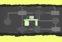 Middle managers face AI chaos — survival guide