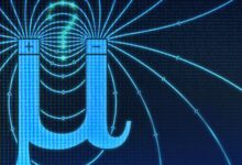 Muon Magnetic Moment Matches Model—The Mystery Quieted