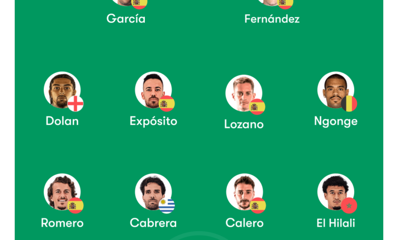 Posibles alineaciones del Rayo – Espanyol: Urko ausente y defensa en cuadro