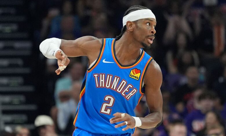 Gilgeous-Alexander’s 42 powers Thunder to 3-0 lead over Suns