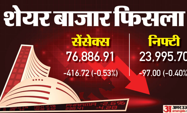 Bonus Market Updates: उतार-चढ़ाव के बाद बाजार टूटा, सेंसेक्स 417 अंक गिरा