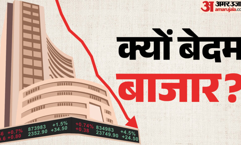 शेयर बाजार गिरावट: सेंसेक्स 200 अंक नीचे