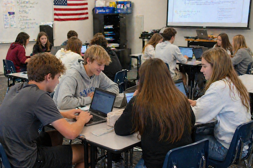 The 4 keys to meaningful student-led inquiry