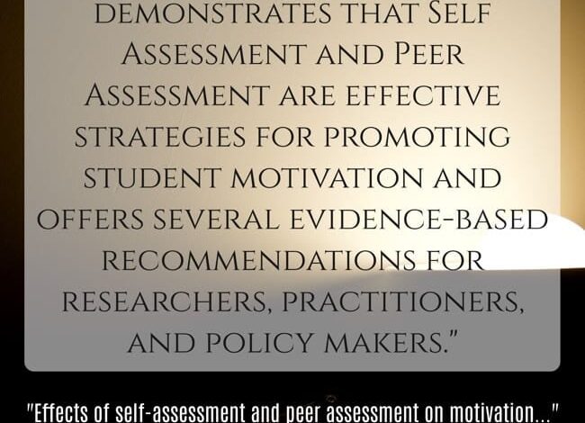 Peer & Self Assessment Boosts Student Motivation, New Study Suggests