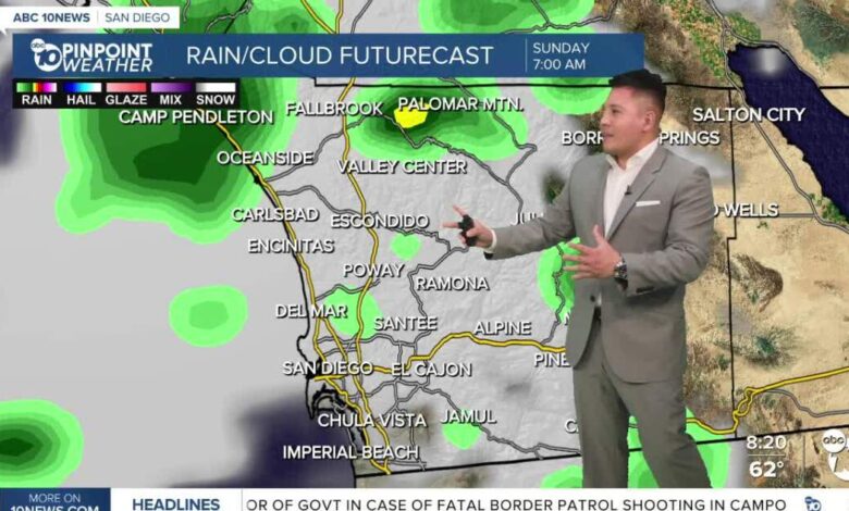 Cooler, Windy Weekend Brings Shower Chances to San Diego County