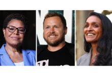 Pratt and Raman boost LA mayoral fundraising as Bass faces pressure