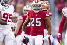 Patriots cut Elijah Mitchell amid injury concerns