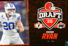 Browns select TE Carsen Ryan with the No. 248 pick in the 2026 NFL Draft