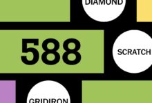 Connections: Sports Edition today: Hints and answers for May 4, 2026, puzzle No. 588