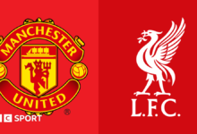 Manchester United vs Liverpool: Live Premier League Preview