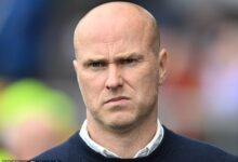 Motherwell’s Askou Praise, Aberdeen Selection Regret