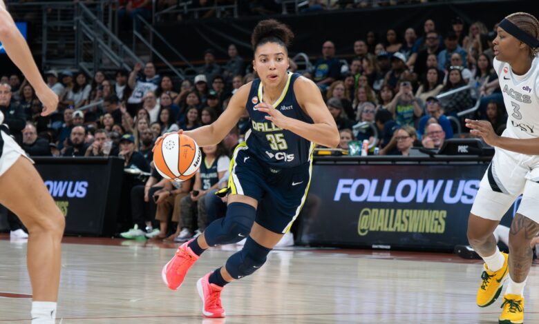 Five thoughts from Wings vs. Aces: Azzi Fudd gets more comfortable in Dallas' offense